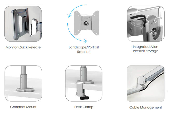 EVOLVE Monitor Arm Features